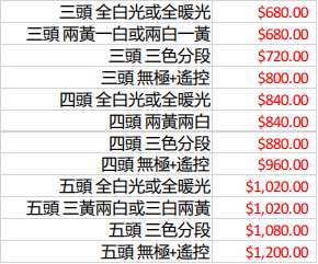 1509305036985849.png image.png