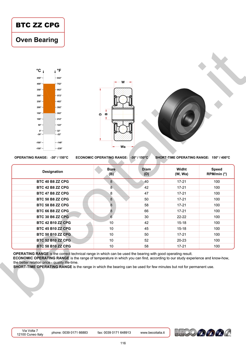 beco bearing 高温轴承