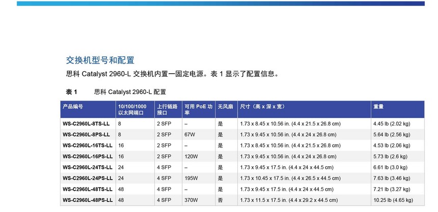 ˼�� Catalyst 2960-L ϵ�н�����-�ͺ�.jpg