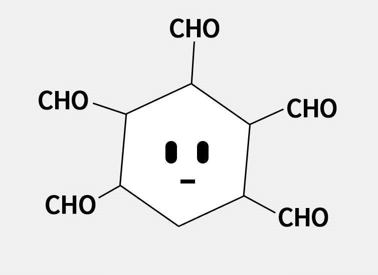 苯系物分子式