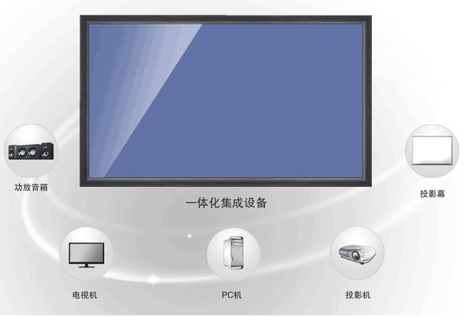 Ʒһ廯豸 Һѧһ ȡͳͶӰ