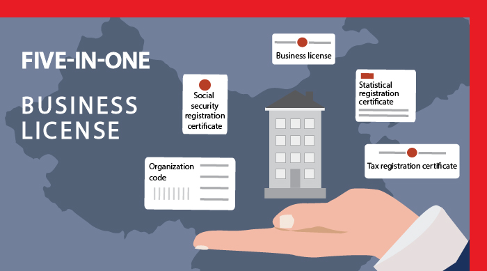 CB-Five-in-One-Business-License-BANNER.jpg