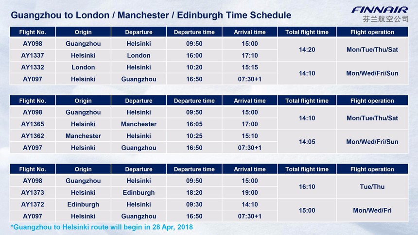 Guangzhou to British Destinations Schedule.jpg