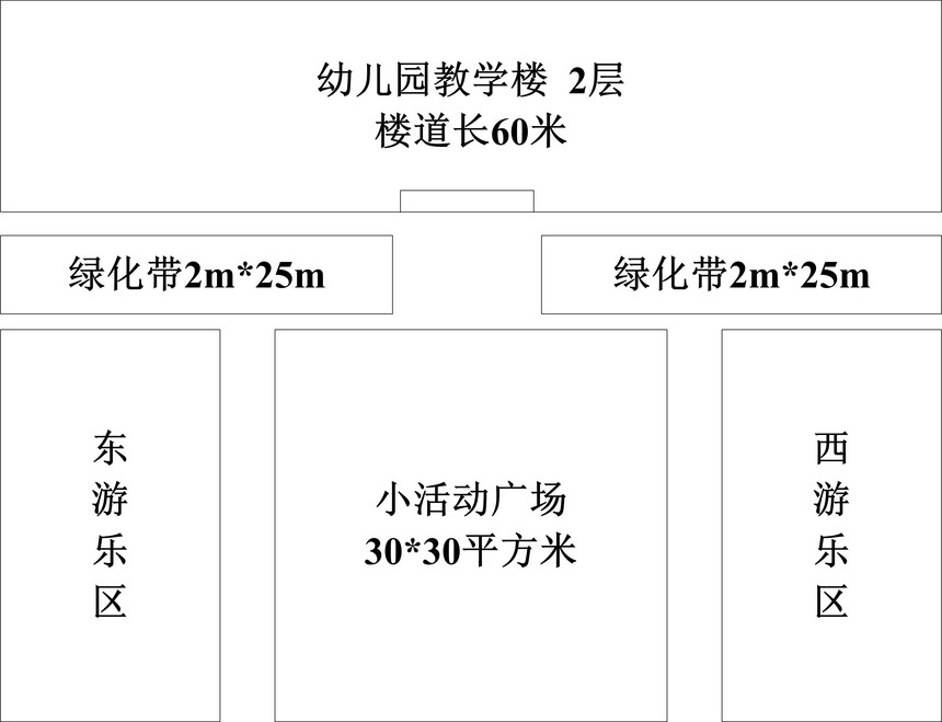 幼儿园分区广播结构图.jpg