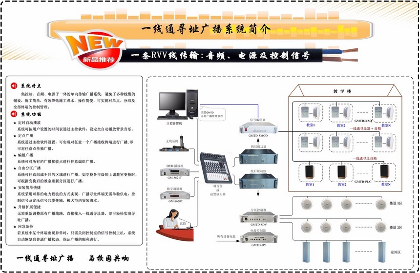 可寻址广播系统.jpg 可寻址广播系统.jpg