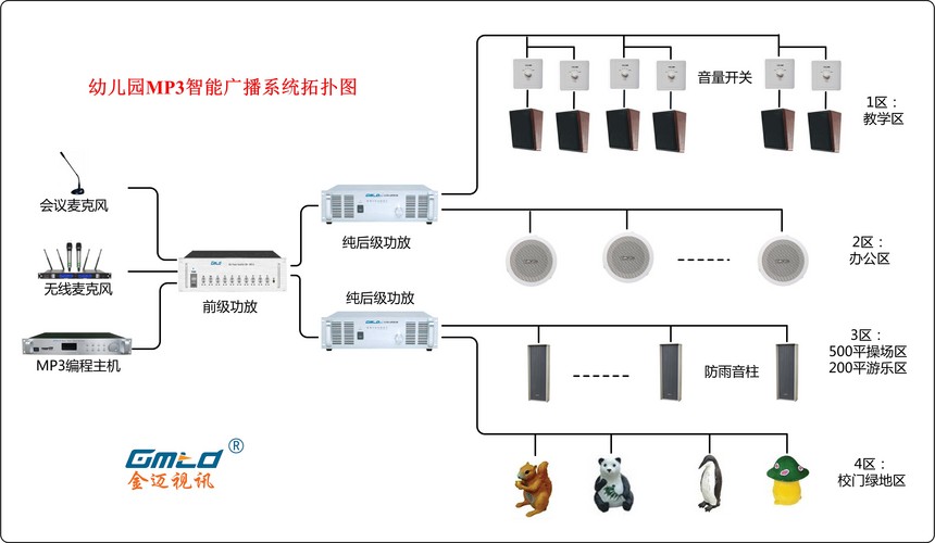 win10系统u盘启动盘制作,win10系统u盘安装教程_u 盘智能广播系统_u盘智能广播控制系统