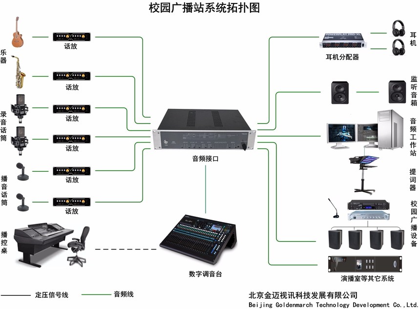 21-校园广播站解决方案-2018.jpg