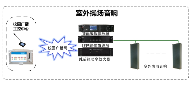 校园广播系统设备.jpg