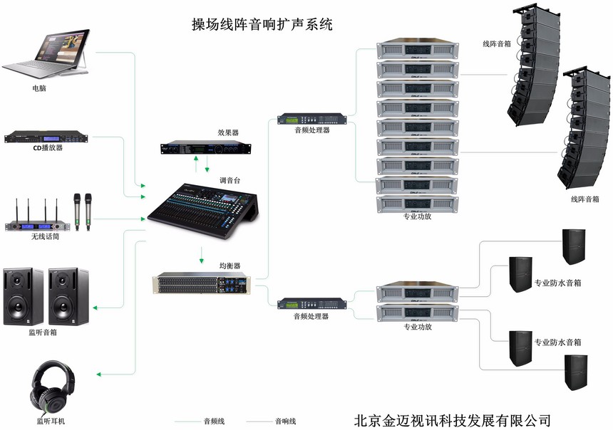 线阵音响系统.jpg