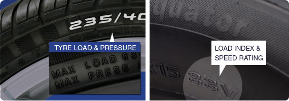 Speed Rating, Tyre Load & Pressure