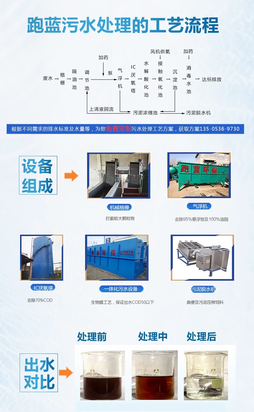 1521528468809529.jpg 3工艺流程 9730 .jpg