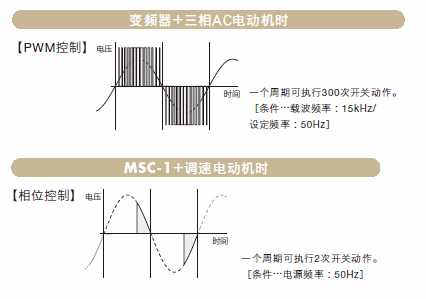 msc-1_03