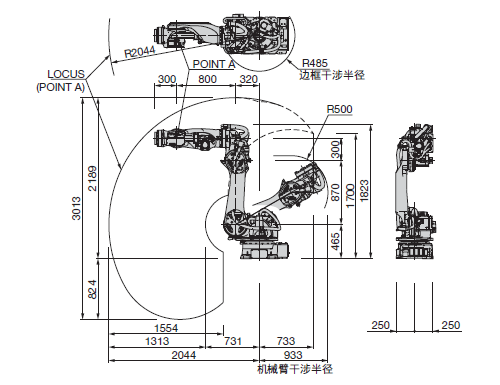 γߴ缰 SRA100HB-01