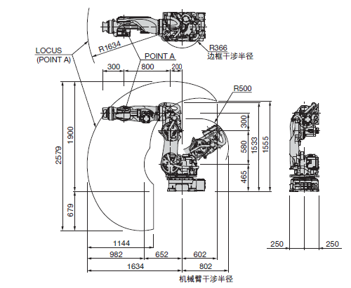 γߴ缰 SRA100HS-01