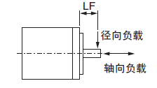 yaskawa-sgm7g-1aa7c6c