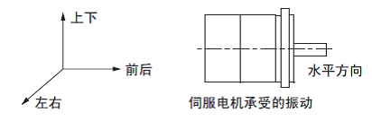 SGM7G-13A7C61ŷ늙C