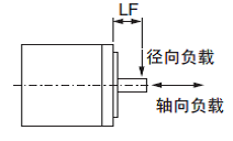 yaskawa-sgm7j-08a7c6eؓd-Sؓd