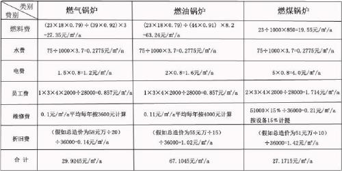 zzboiler22172990.jpg