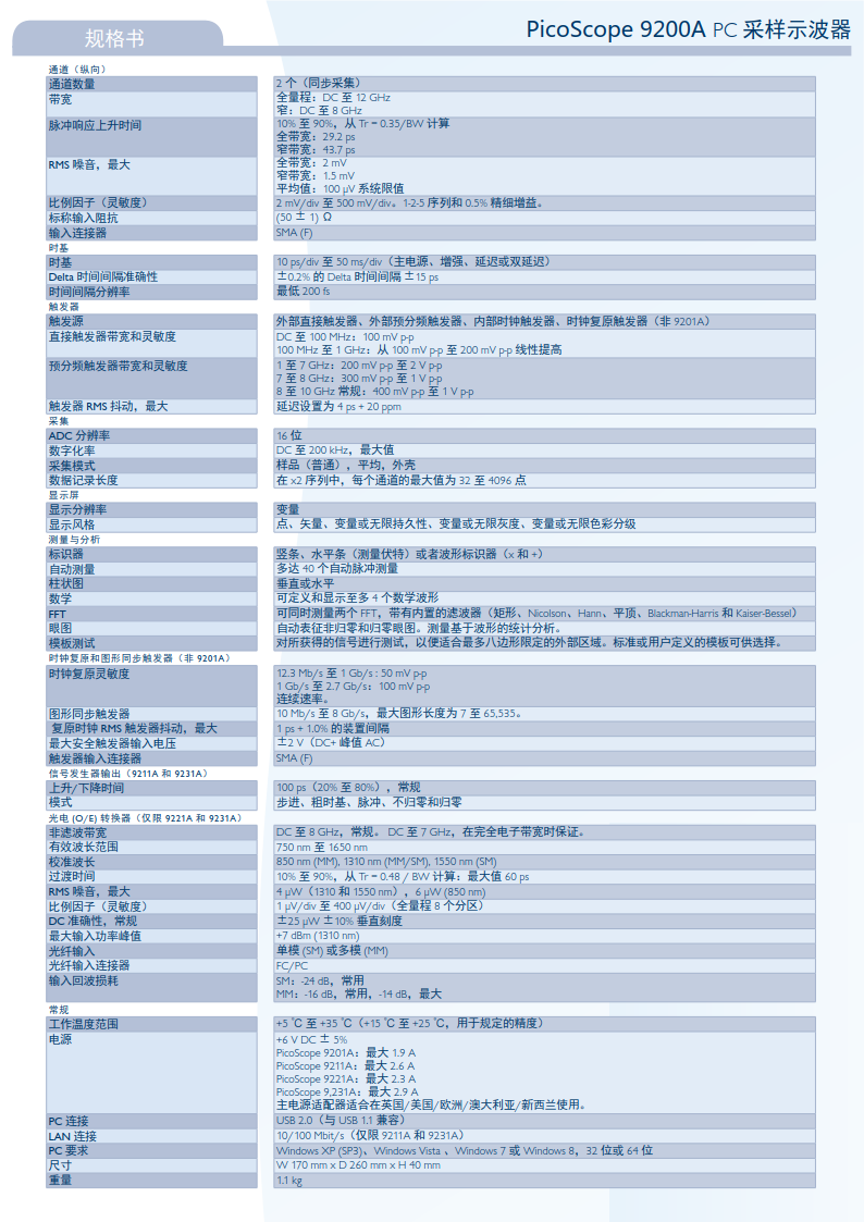 9200A系列.png
