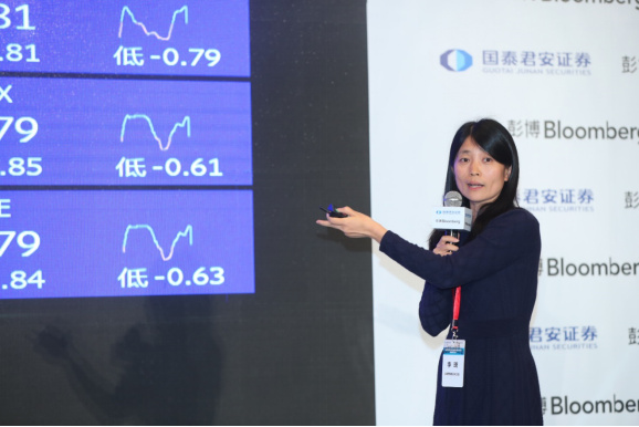 李琦女士 彭博 债券市场专家