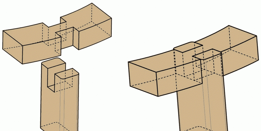 机密 一级 十类木部件连接方式榫卯是在两个木构件上所采用的一种凹凸