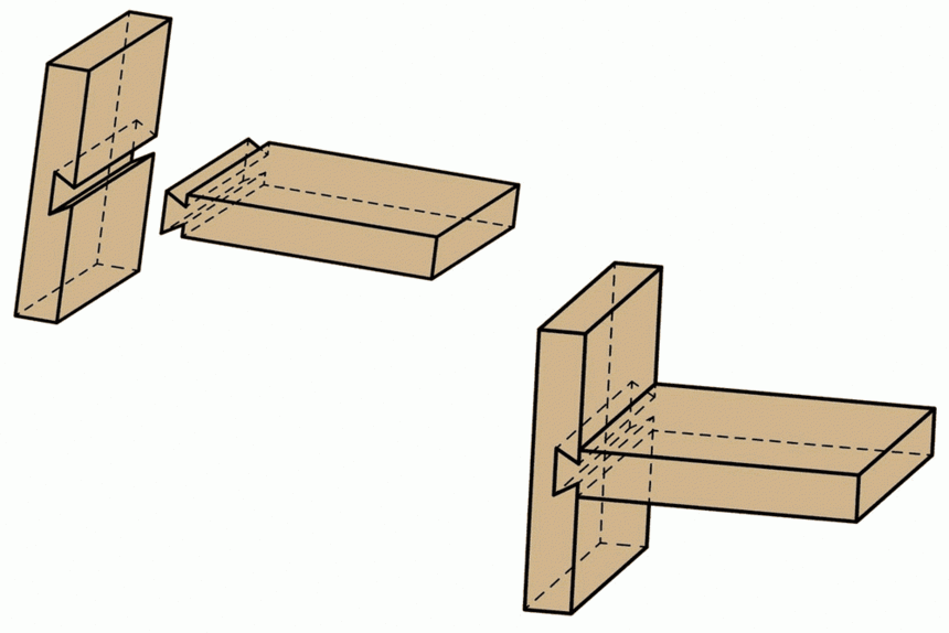 十类木部件连接方式