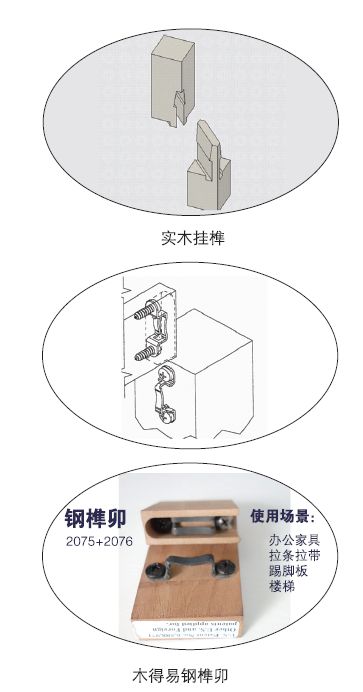 即使是第一眼,我们也很容易发现木得易隐形连接件和榫卯结构的传承