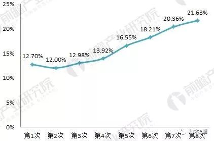 ΢ͼƬ_20180714090052.jpg