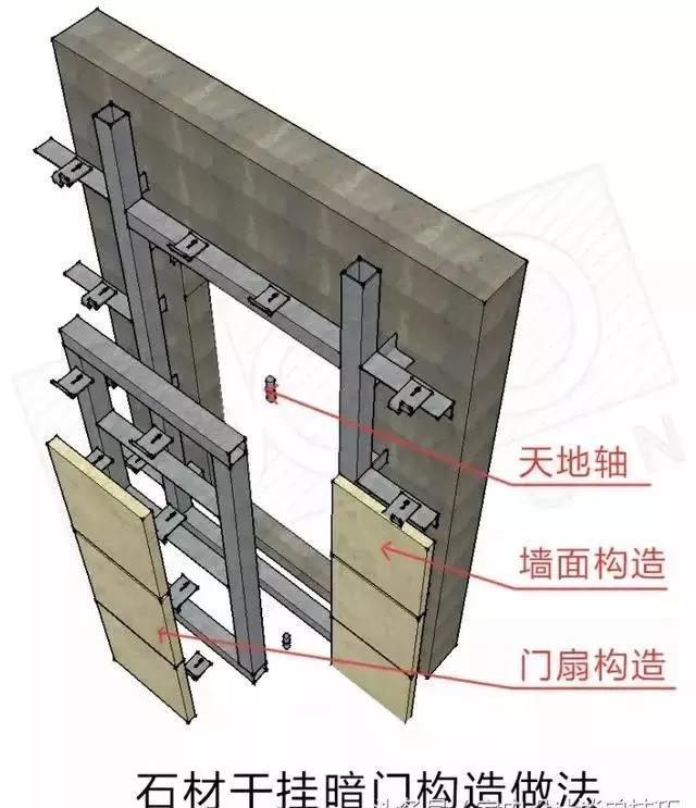 暗门隐形门的设计及施工技巧,好实用!