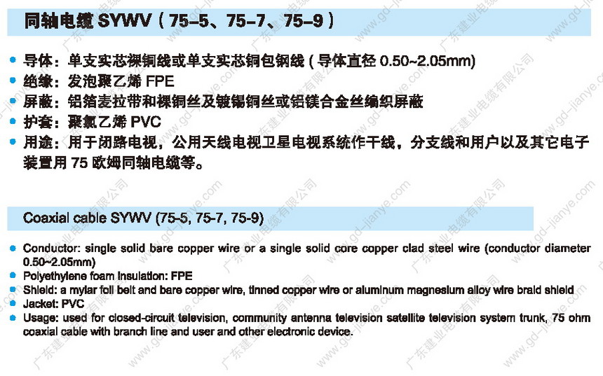 ͬ�����SYWV��75-5��75-7��75-9��2.jpg