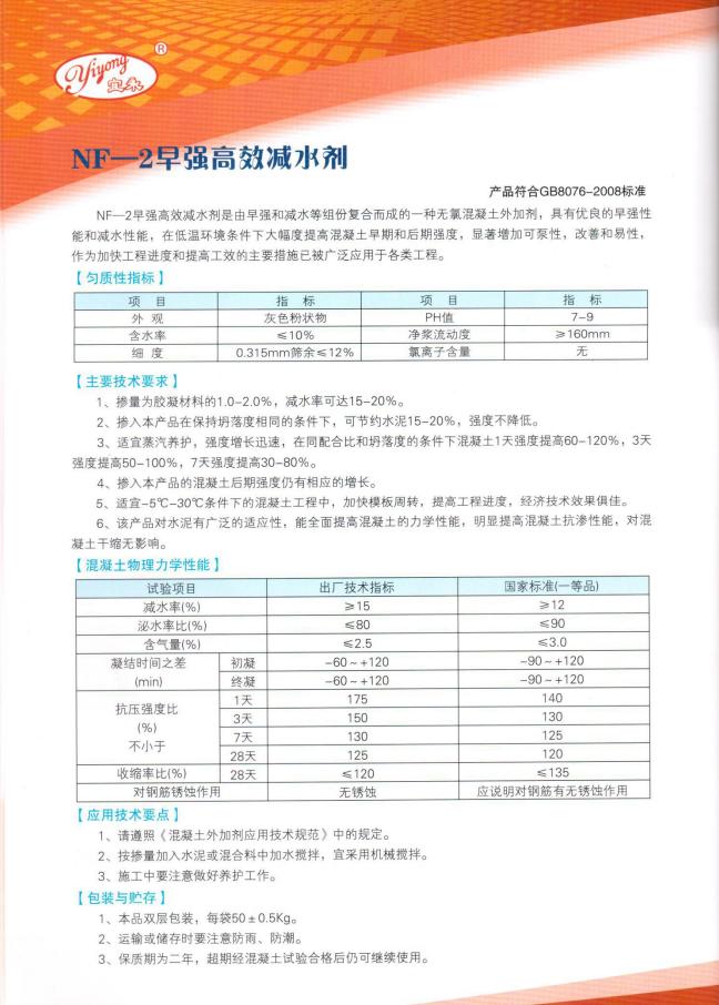 06NF-2��ǿ��Ч��ˮ��.jpg