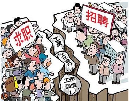 中国劳动力动态调查数据