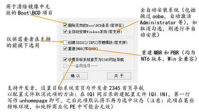 IQI8.06 Final Windowsһװʽ(ת_sinoxer) - ɽ - zhang_wanchaoĲ