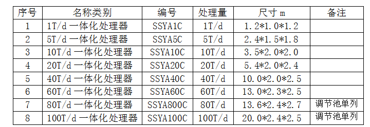 1509702080581497.png blob.png