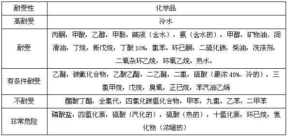 1509260790923725.jpg 热塑性复合材料蜂窝板