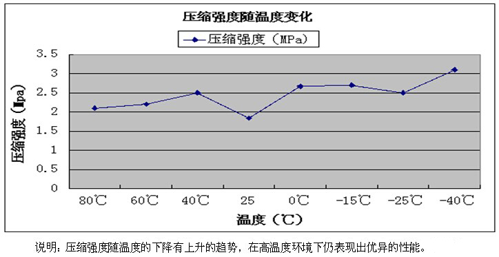 1509261309316254.jpg 热塑性复合材料蜂窝板