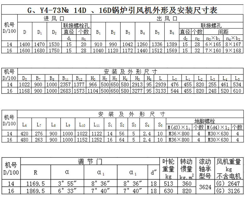δ-1.jpg
