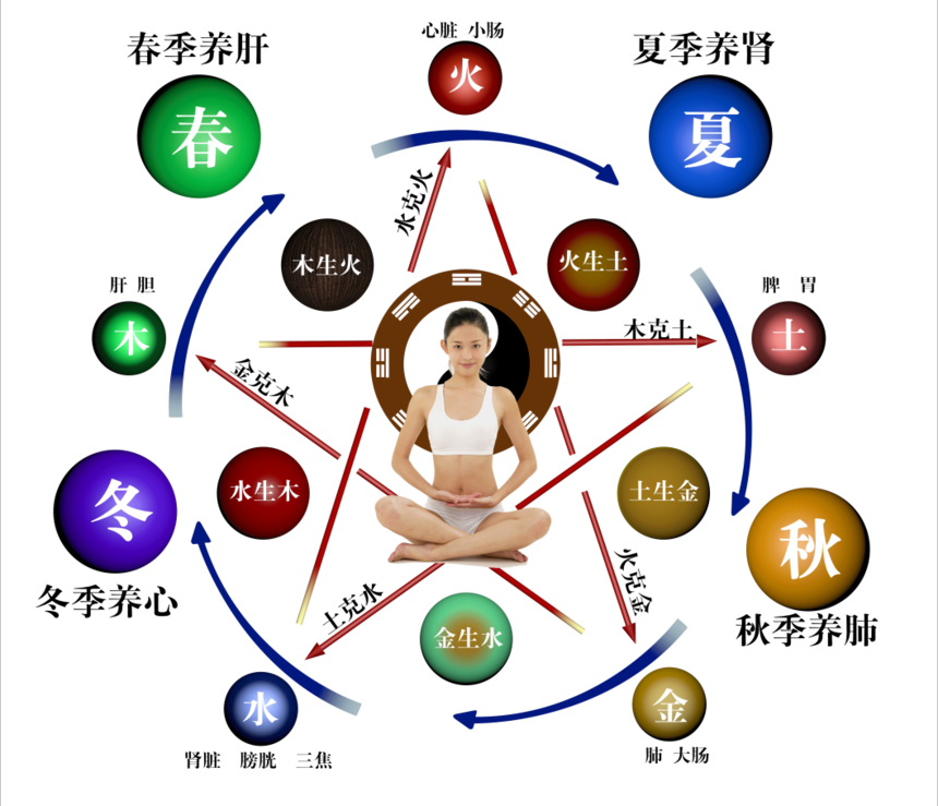 1522767507590520.png 59c09429496513eb7c454439f3d3f70.png