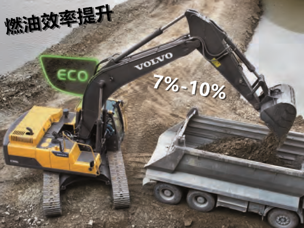 7%—10%提升1.png