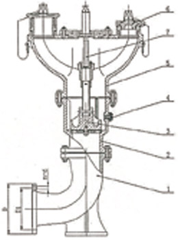 ��������˨