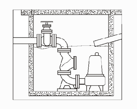 ��ĥ������ֹ�ط���װʾ��ͼ