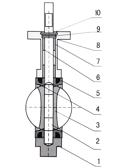 �źŵ����ṹͼ