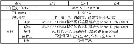 API����բ�����ܲ���ͼƬ