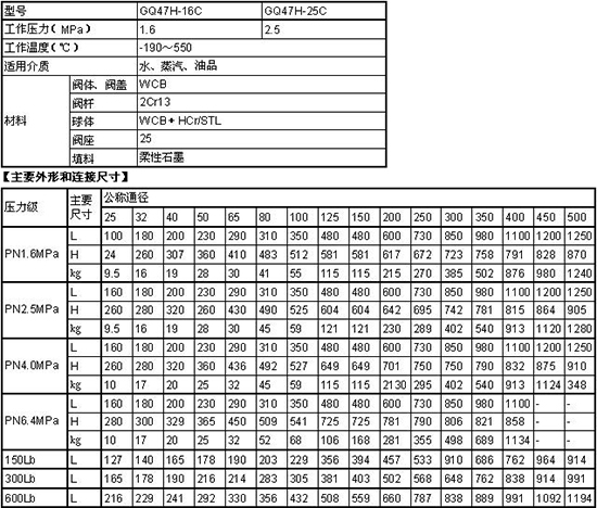 ��������ܲ���ͼ