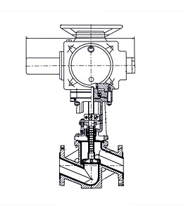�綯��ֹ���ṹʾ��ͼ