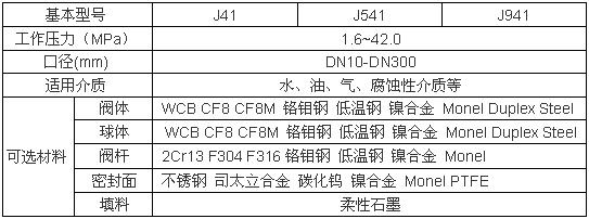J541H׶���ֽ�ֹ�����ܲ���