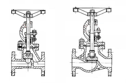 ȼ����ֹ���ṹʾ��ͼ