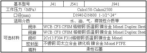 �����ֹ�����ܲ���ͼ