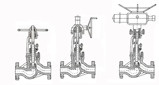 �����ֹ���ṹʾ��ͼ