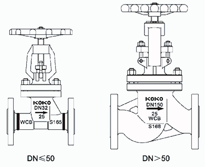 �����ֹ���ṹ